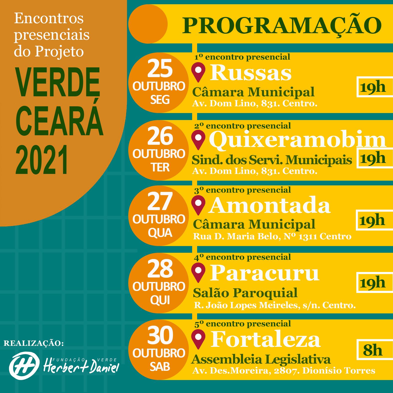Projeto Verde Ceará realiza série de 5 encontros no estado